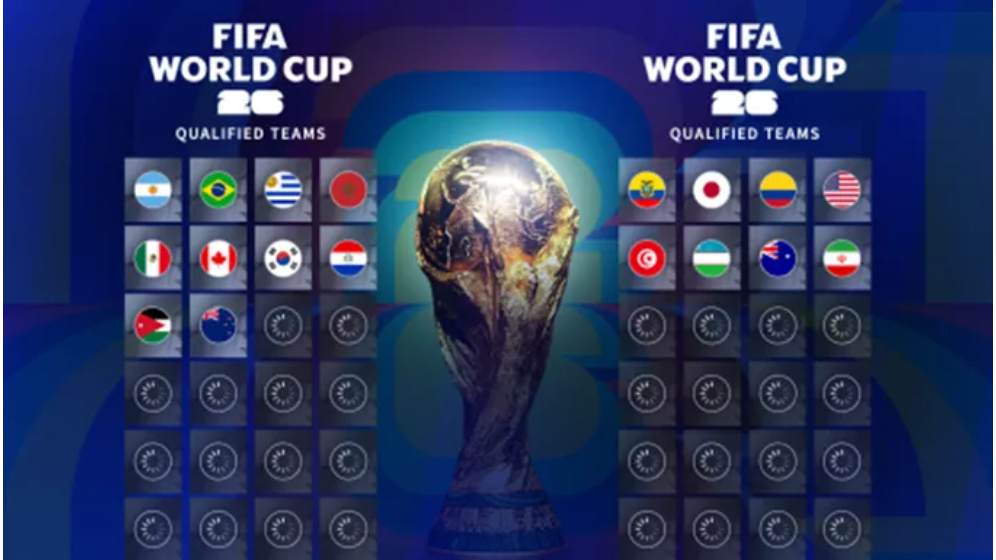 Vòng loại World Cup 2026 Châu Âu: Kết quả mới nhất